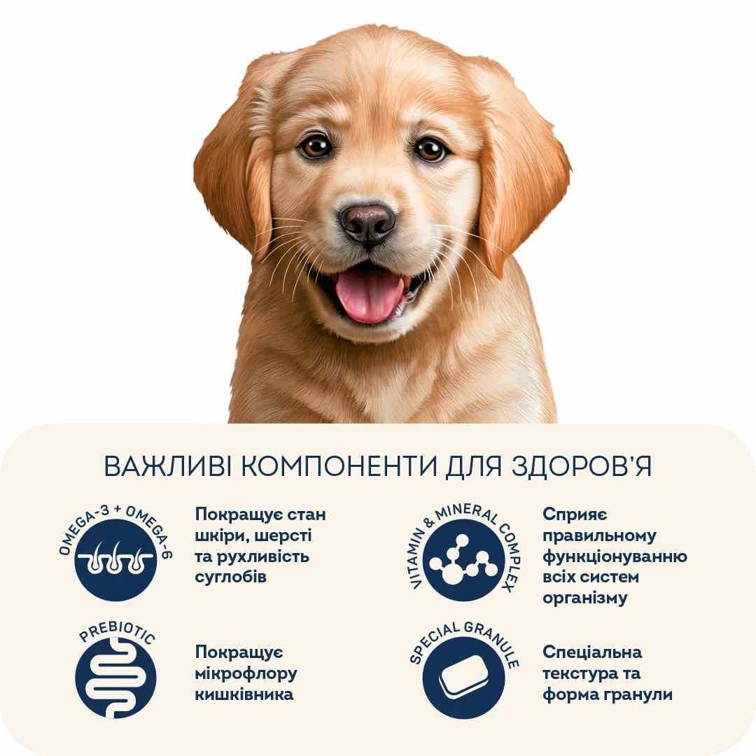 Cухий корм для цуценят Home Food Puppy Medium Maxi 10 кг - форель та рис