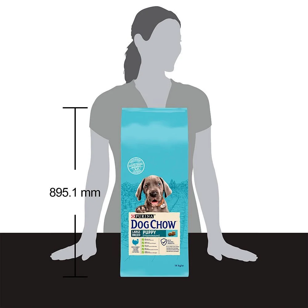 Cухий корм для цуценят Dog Chow Puppy Large Breed 14 кг - індичка