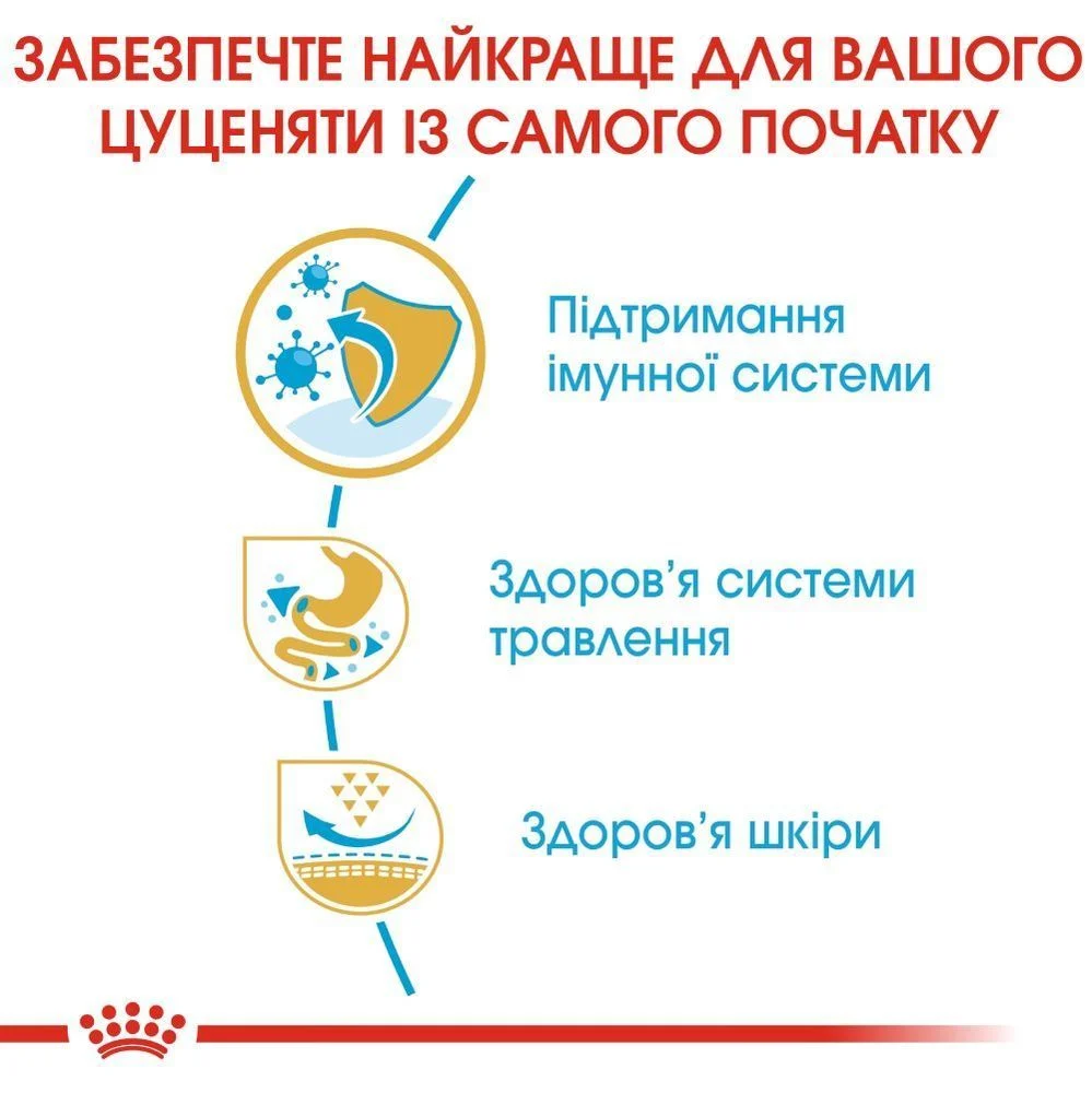 Сухой корм для щенков Royal Canin French Bulldog Puppy 1 кг