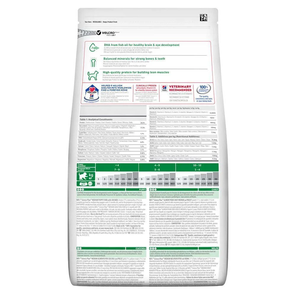 Сухий корм для цуценят Hill’s Science Plan Puppy Medium Breed 2,5 кг - курка