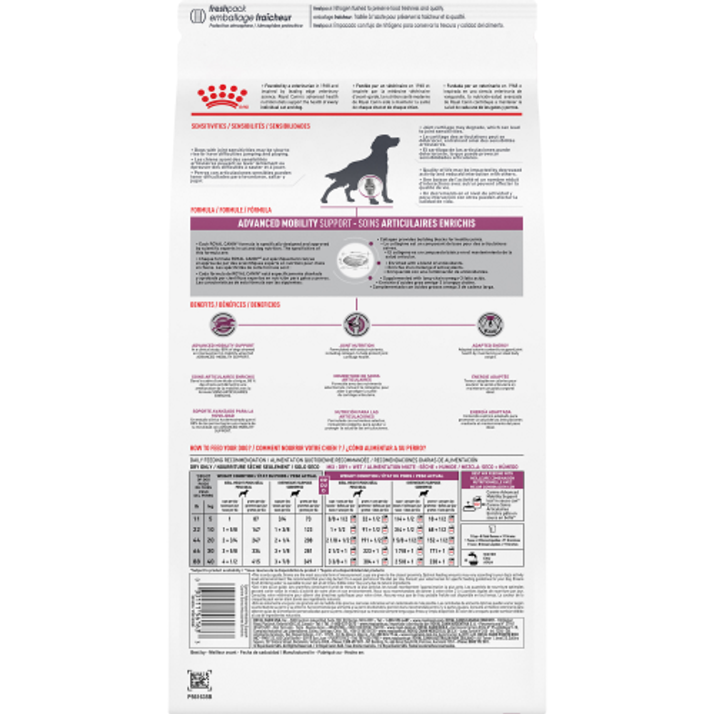Сухой корм для собак Royal Canin Mobility Support 12 кг