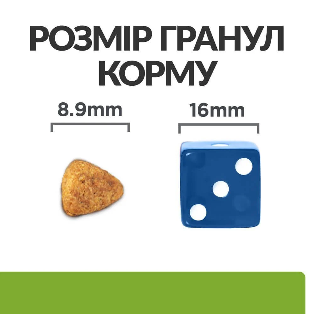 Cухий корм для собак Hill’s Prescription Diet Metabolic Mini 1 кг - курка