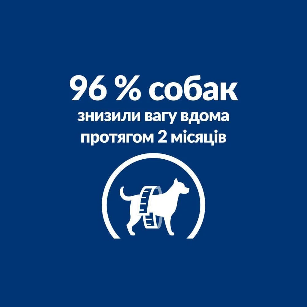 Cухий корм для собак Hill’s Prescription Diet Metabolic Mini 1 кг - курка