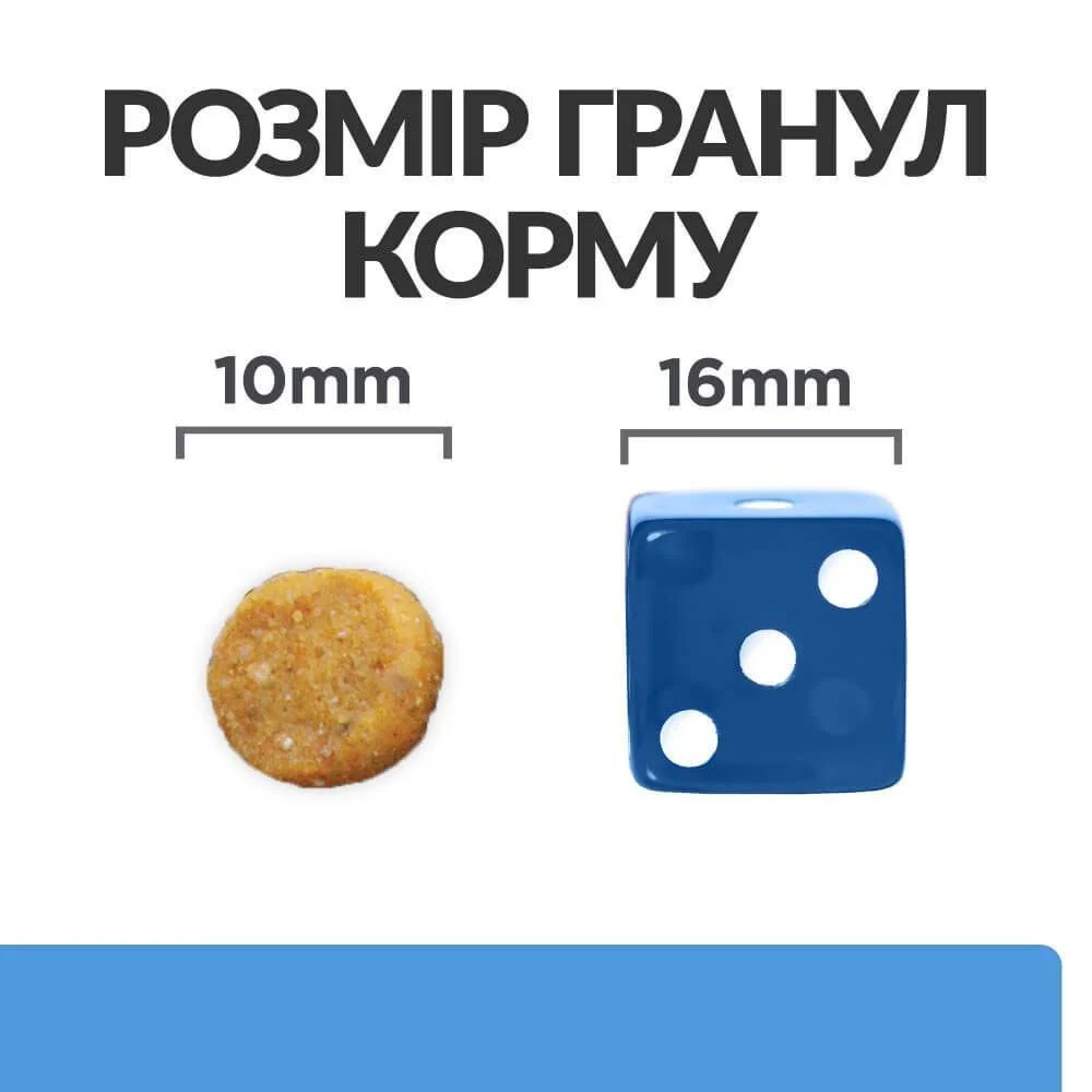 Сухий корм для собак Hill’s Prescription Diet Food Sensitivities d/d 1,5 кг - качка та рис Сухий корм для собак Hill’s Prescription Diet Food Sensitivities d/d 1,5 кг - качка та рис