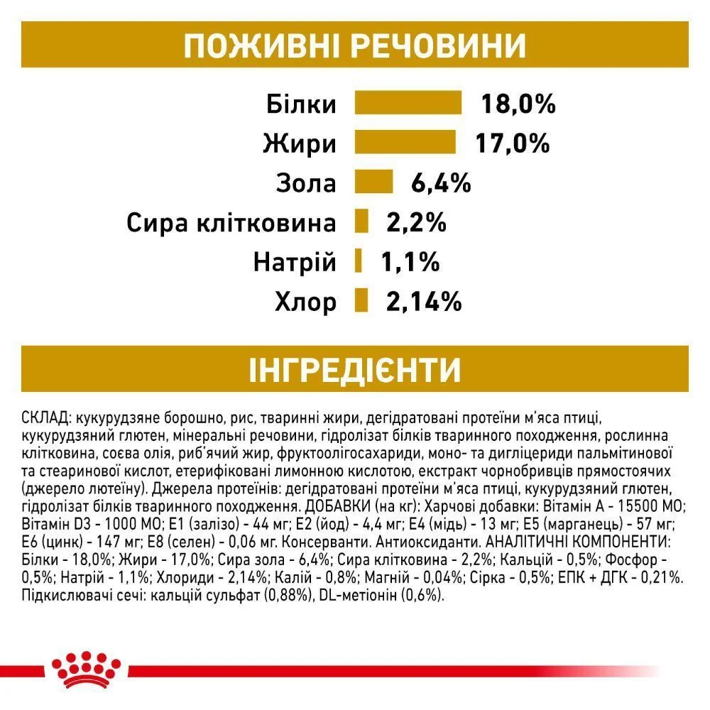 Сухой корм для собак Royal Canin Urinary S/O 2 кг