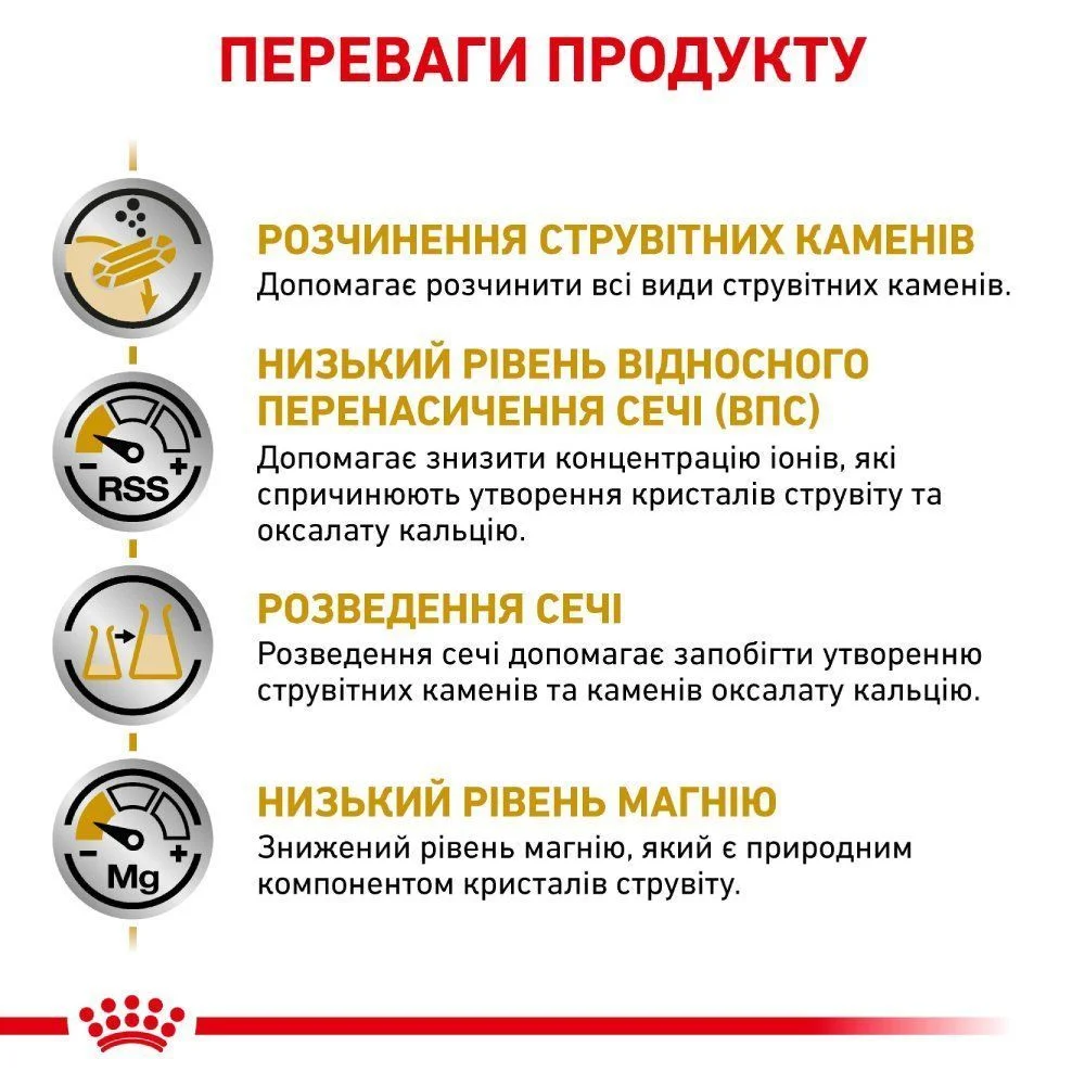 Сухой корм для собак Royal Canin Urinary S/O 2 кг