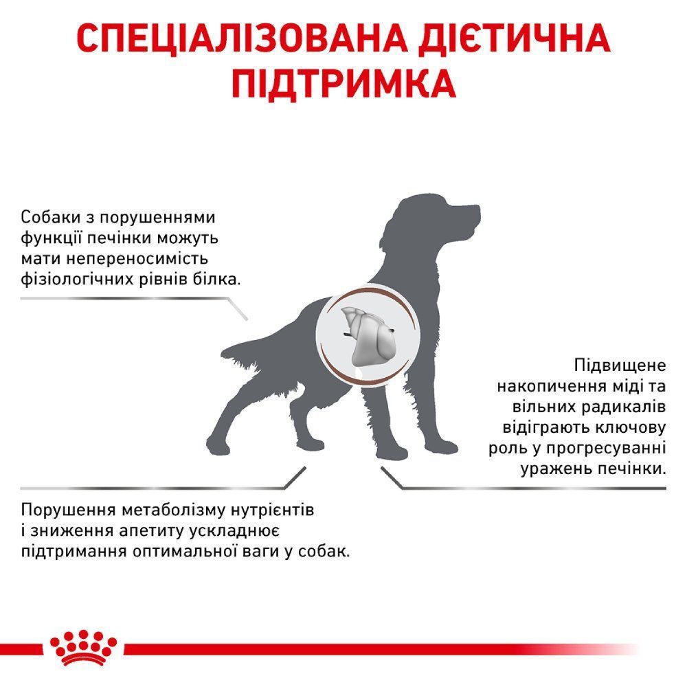 Сухий корм для собак Royal Canin Hepatic 1,5 кг Сухий корм для собак Royal Canin Hepatic 1,5 кг