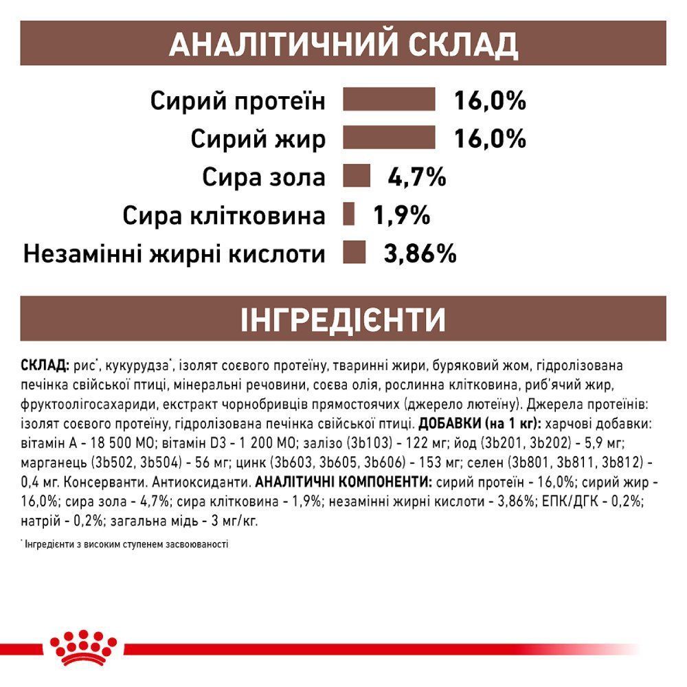 Сухий корм для собак Royal Canin Hepatic 1,5 кг Сухий корм для собак Royal Canin Hepatic 1,5 кг