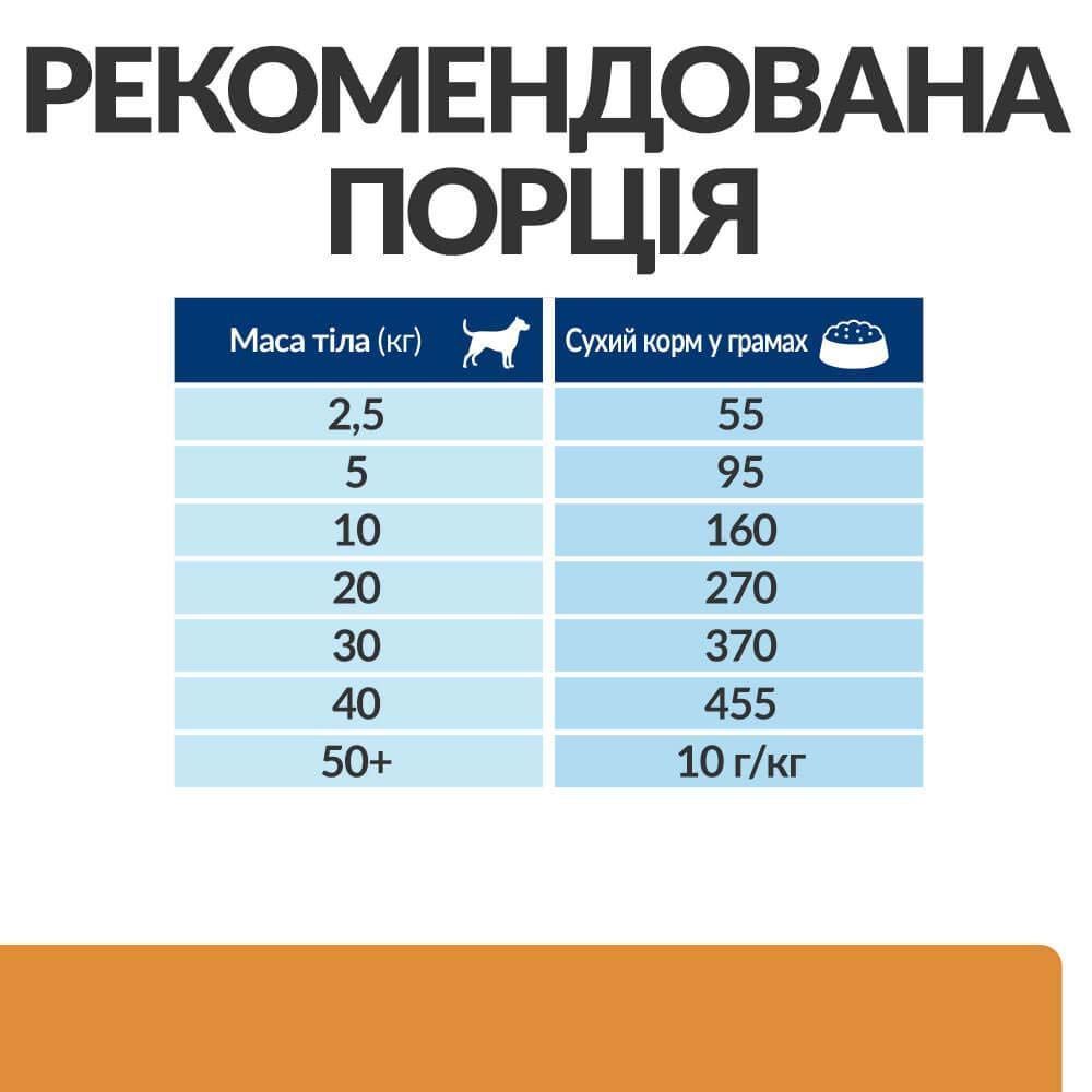 Сухой корм для собак Hill's Prescription Diet Kidney Care 12 кг - курица Сухой корм для собак Hill's Prescription Diet Kidney Care 12 кг - курица
