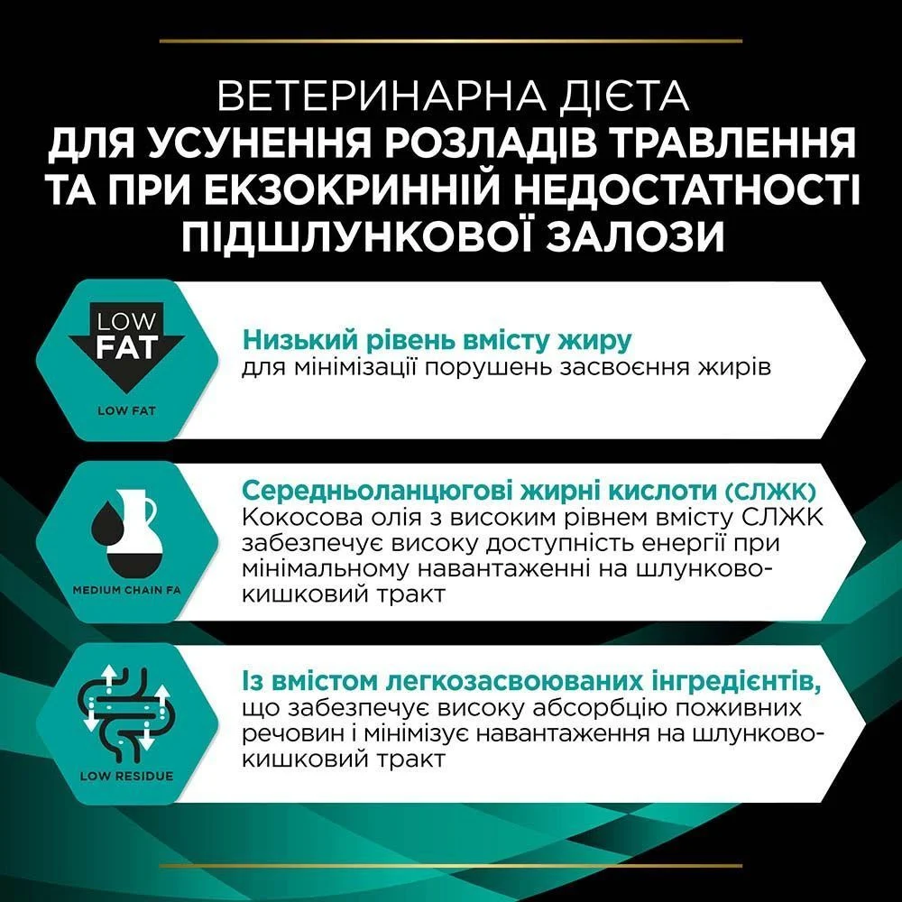 Сухой корм для собак Pro Plan Veterinary Diets EN Gastrointestinal 12 кг Сухой корм для собак Pro Plan Veterinary Diets EN Gastrointestinal 12 кг