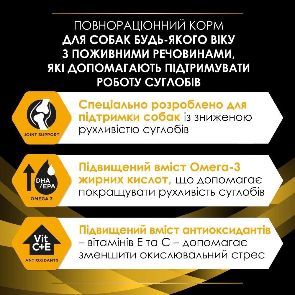 Cухий корм для собак Pro Plan Joint Mobility 12 кг