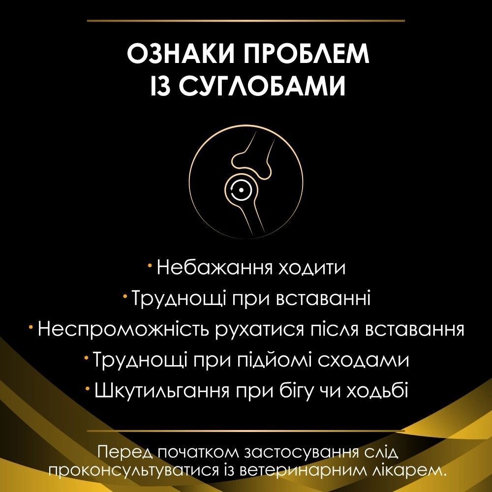 Cухий корм для собак Pro Plan Joint Mobility 12 кг