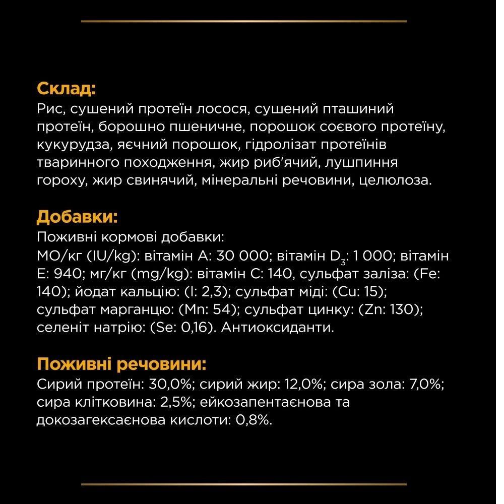 Cухий корм для собак Pro Plan Joint Mobility 12 кг