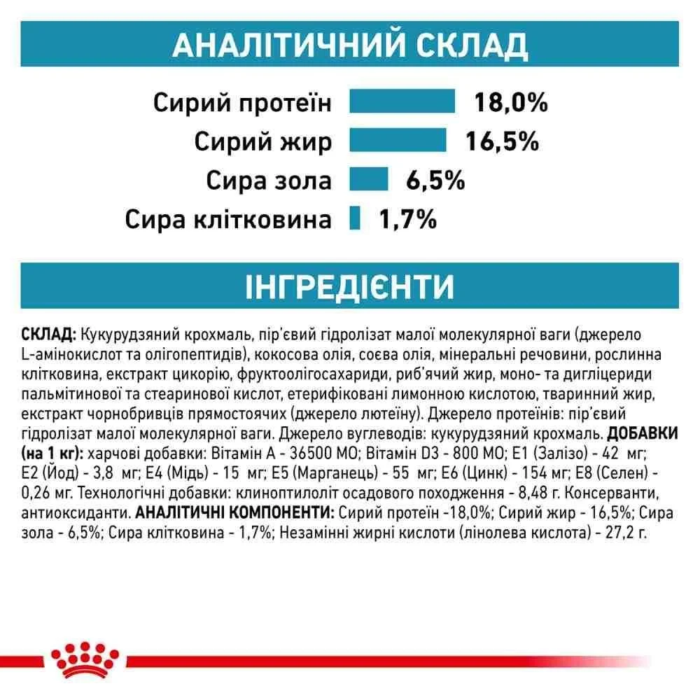 Cухий корм для собак Royal Canin Anallergenic 3 кг