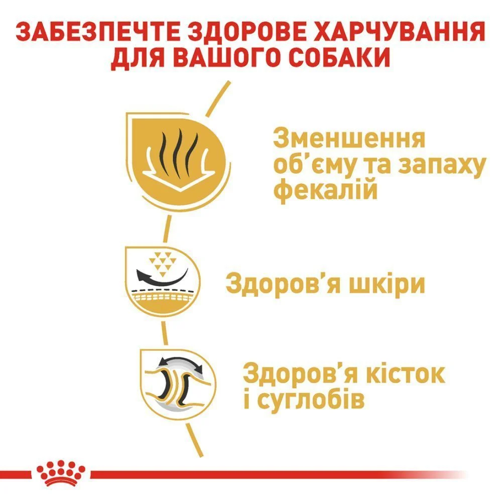 Сухий корм для собак Royal Canin Bulldog Adult 12 кг