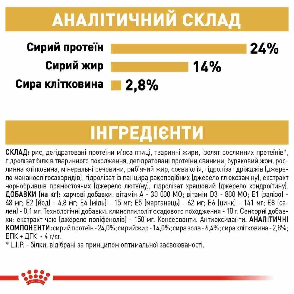 Сухий корм для собак Royal Canin Bulldog Adult 12 кг