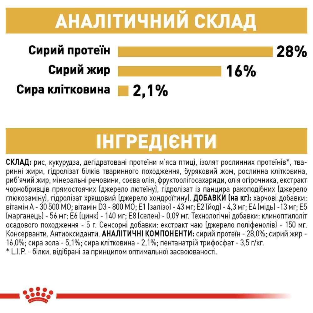 Сухий корм для собак Royal Canin Chihuahua Adult 500 г Сухий корм для собак Royal Canin Chihuahua Adult 500 г