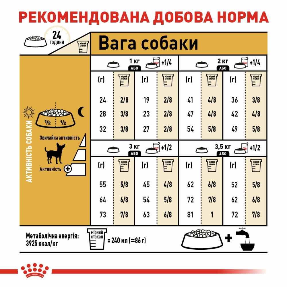 Сухий корм для собак Royal Canin Chihuahua Adult 500 г Сухий корм для собак Royal Canin Chihuahua Adult 500 г