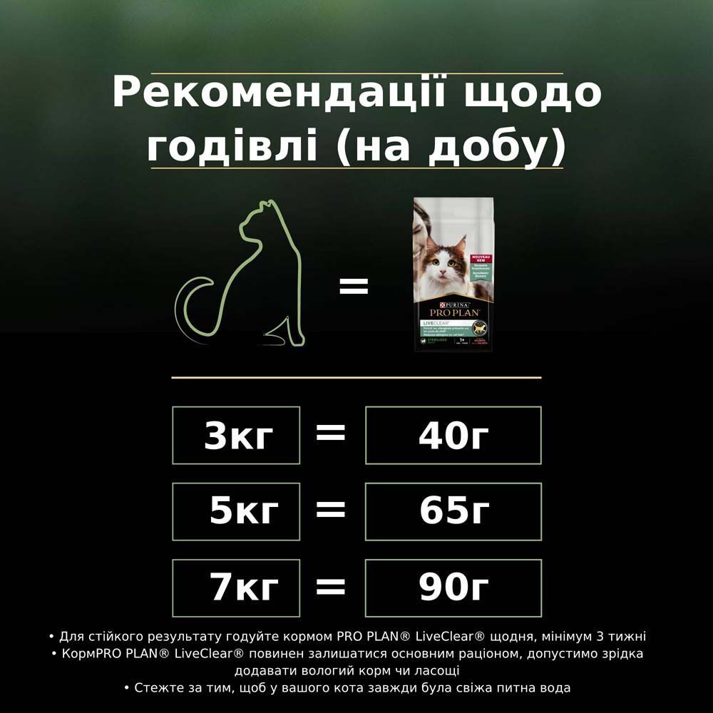 Сухой корм для кошек Pro Plan LiveClear Sterilised Adult 1,4 кг - лосось Сухой корм для кошек Pro Plan LiveClear Sterilised Adult 1,4 кг - лосось