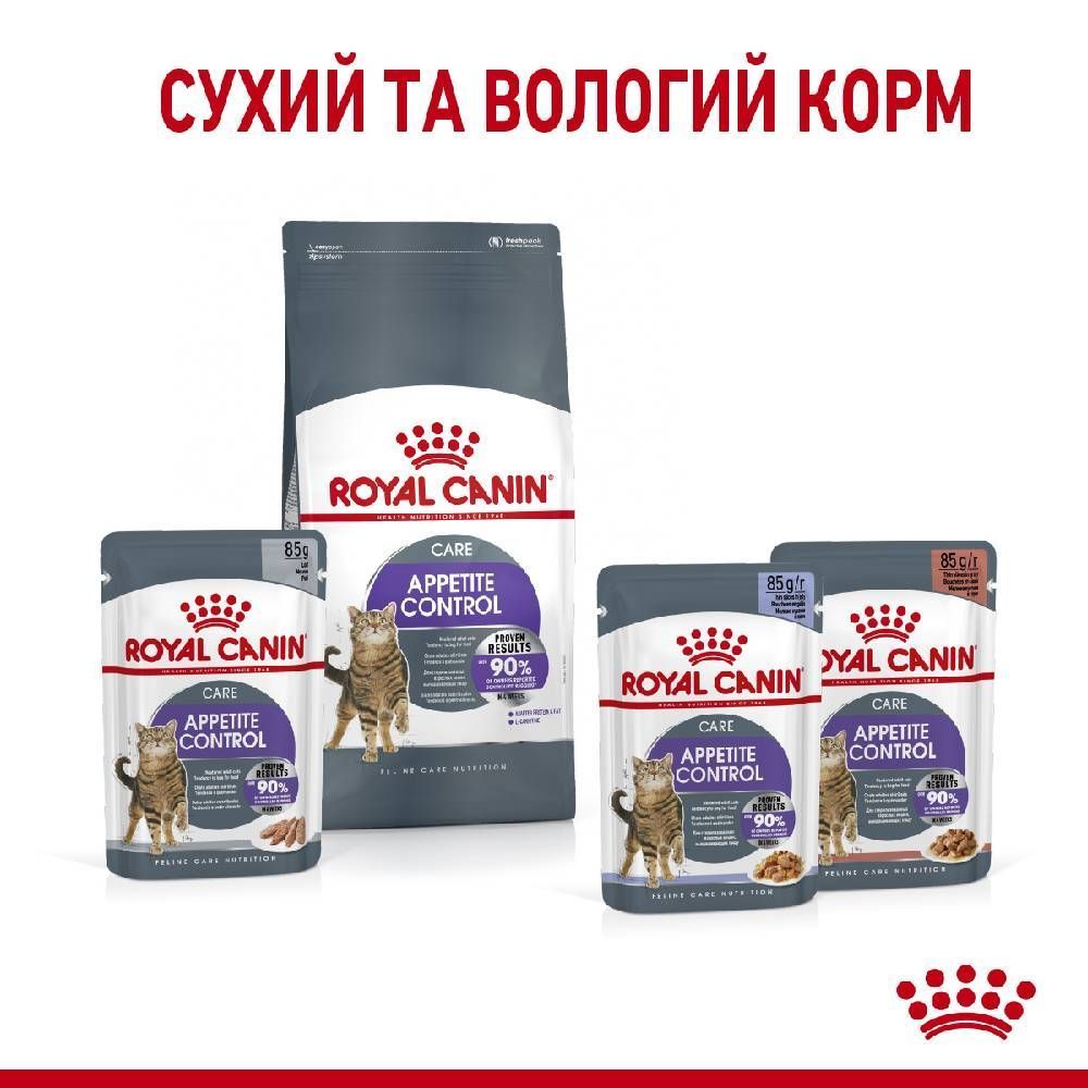 Сухой корм для кошек Royal Canin Sterilised Appetite Control 2 кг