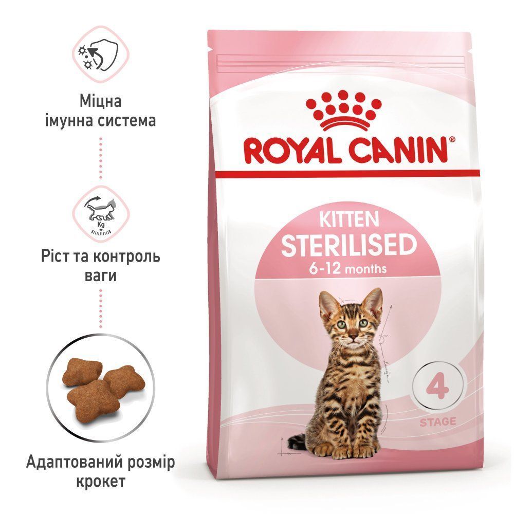 Сухий корм для кошенят Royal Canin Kitten Sterilised 400 г Сухий корм для кошенят Royal Canin Kitten Sterilised 400 г
