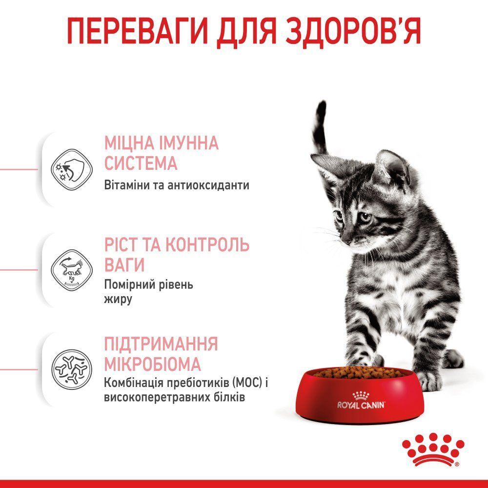 Сухий корм для кошенят Royal Canin Kitten Sterilised 400 г Сухий корм для кошенят Royal Canin Kitten Sterilised 400 г