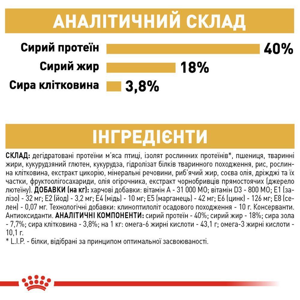 Сухий корм для котів Royal Canin Bengal Adult 2 кг Сухий корм для котів Royal Canin Bengal Adult 2 кг