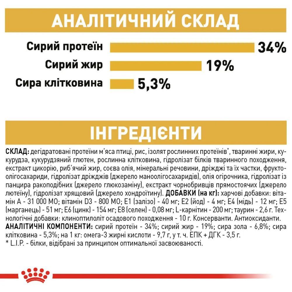 Сухий корм для котів Royal Canin British Shorthair Adult 2 кг + 400 г Сухий корм для котів Royal Canin British Shorthair Adult 2 кг + 400 г
