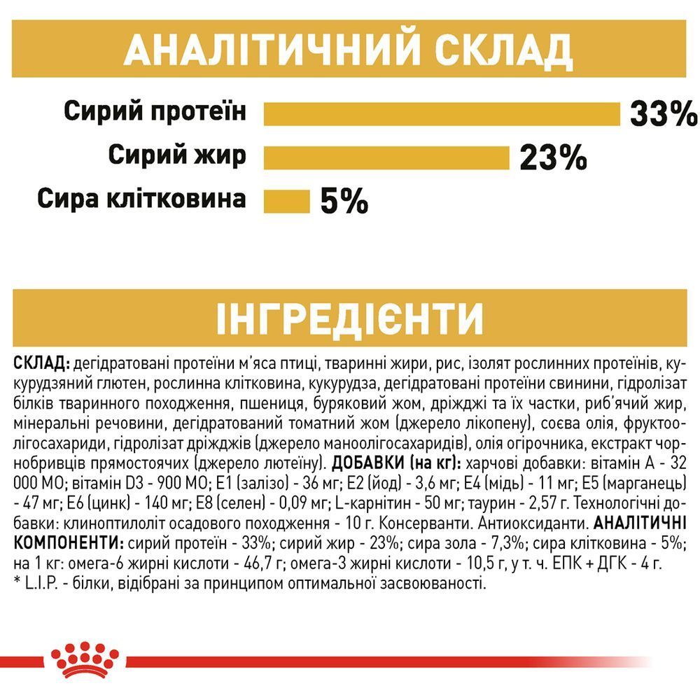 Сухий корм для котів Royal Canin Sphynx Adult 2 кг Сухий корм для котів Royal Canin Sphynx Adult 2 кг