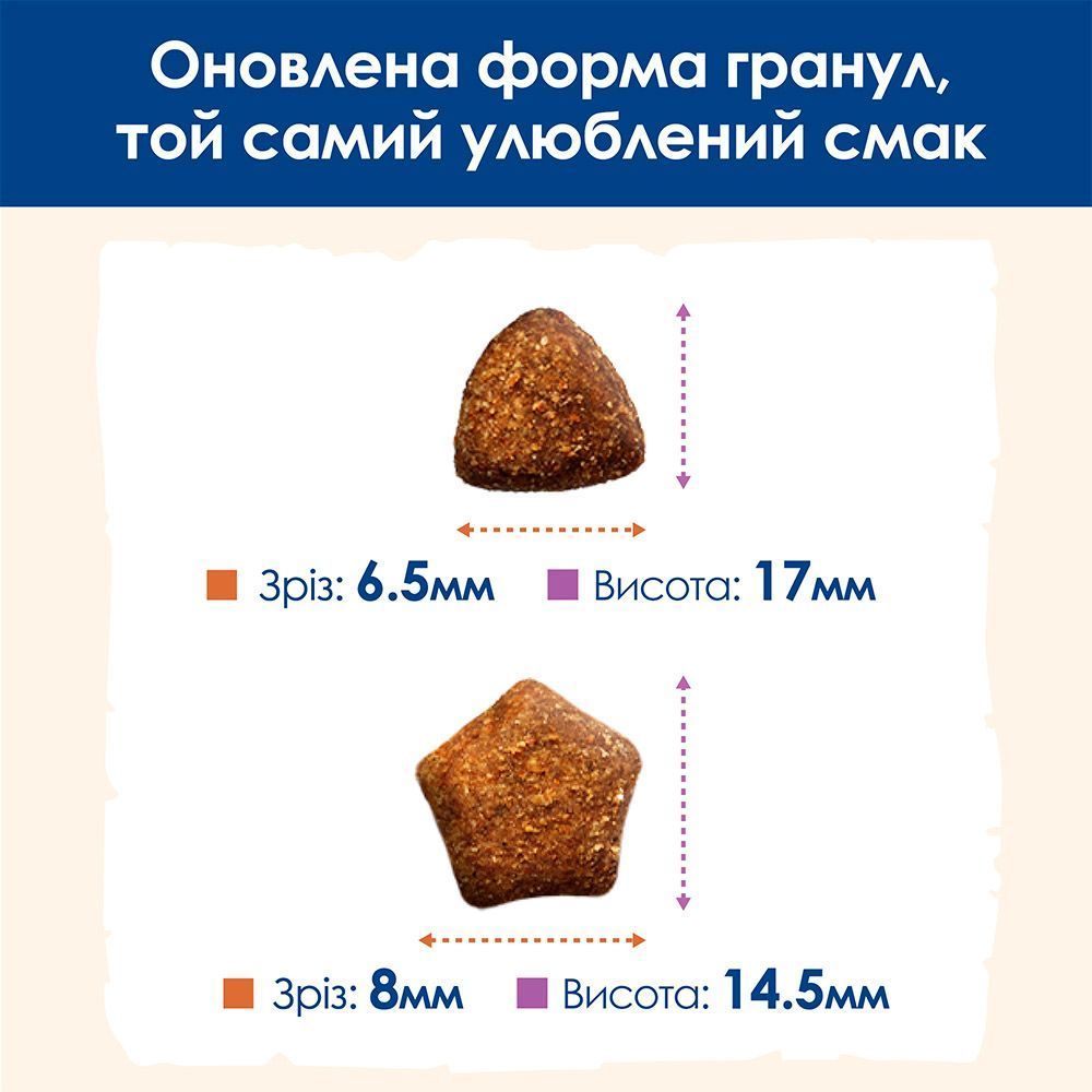 Сухой корм для собак Dog Chow Adult Large Breed 14 кг - индейка Сухой корм для собак Dog Chow Adult Large Breed 14 кг - индейка