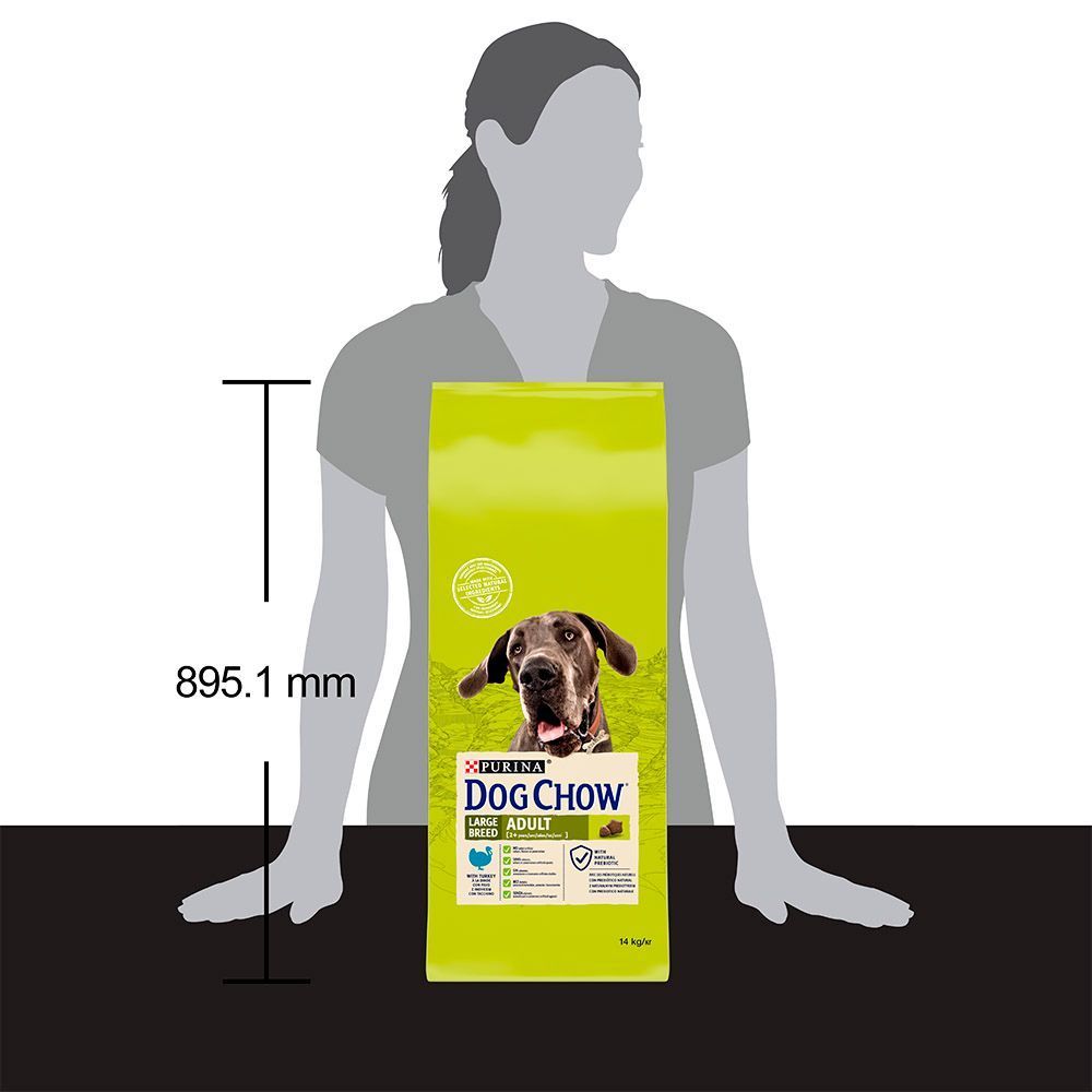 Сухой корм для собак Dog Chow Adult Large Breed 14 кг - индейка Сухой корм для собак Dog Chow Adult Large Breed 14 кг - индейка