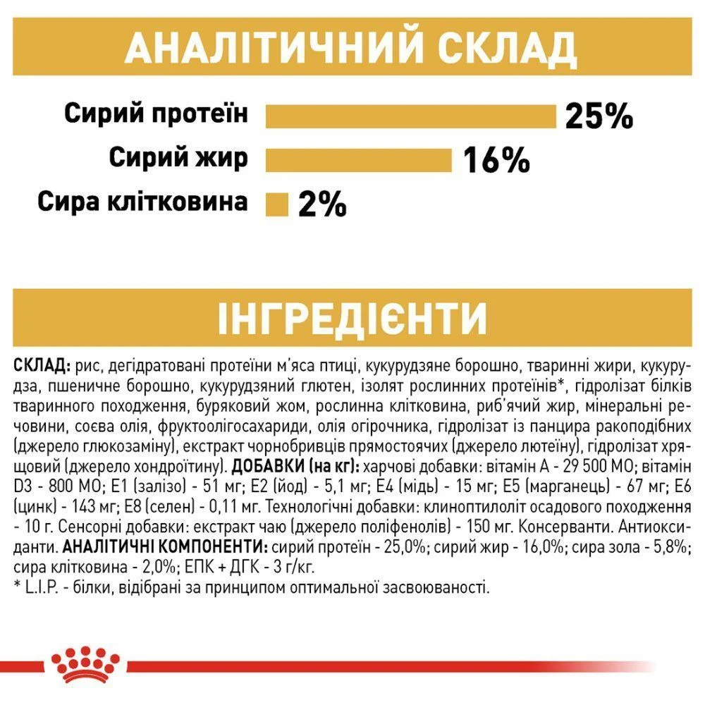 Сухий корм для собак Royal Canin Pug Adult 3 кг Сухий корм для собак Royal Canin Pug Adult 3 кг