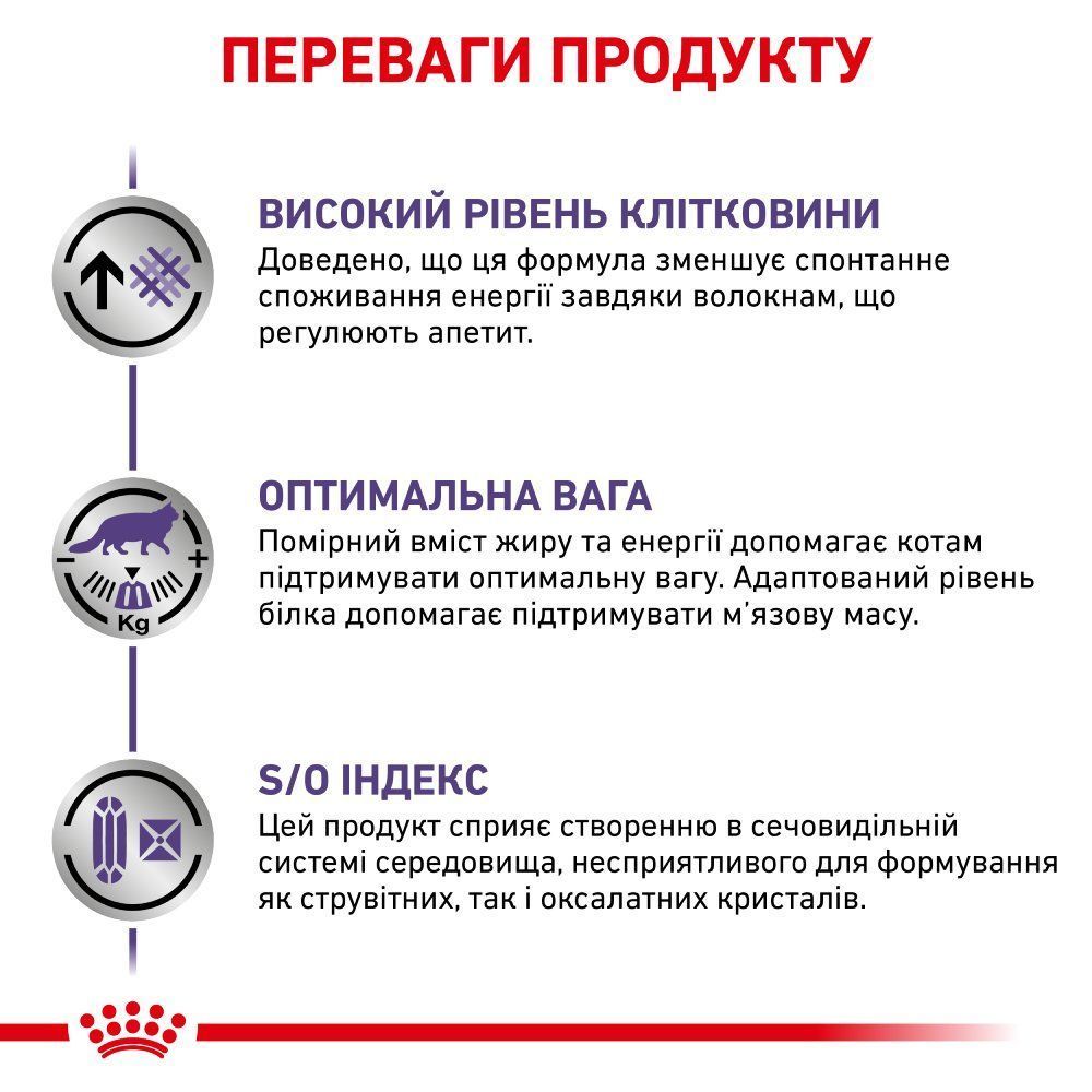 Сухой корм для кошек Royal Canin Neutered Satiety Balance