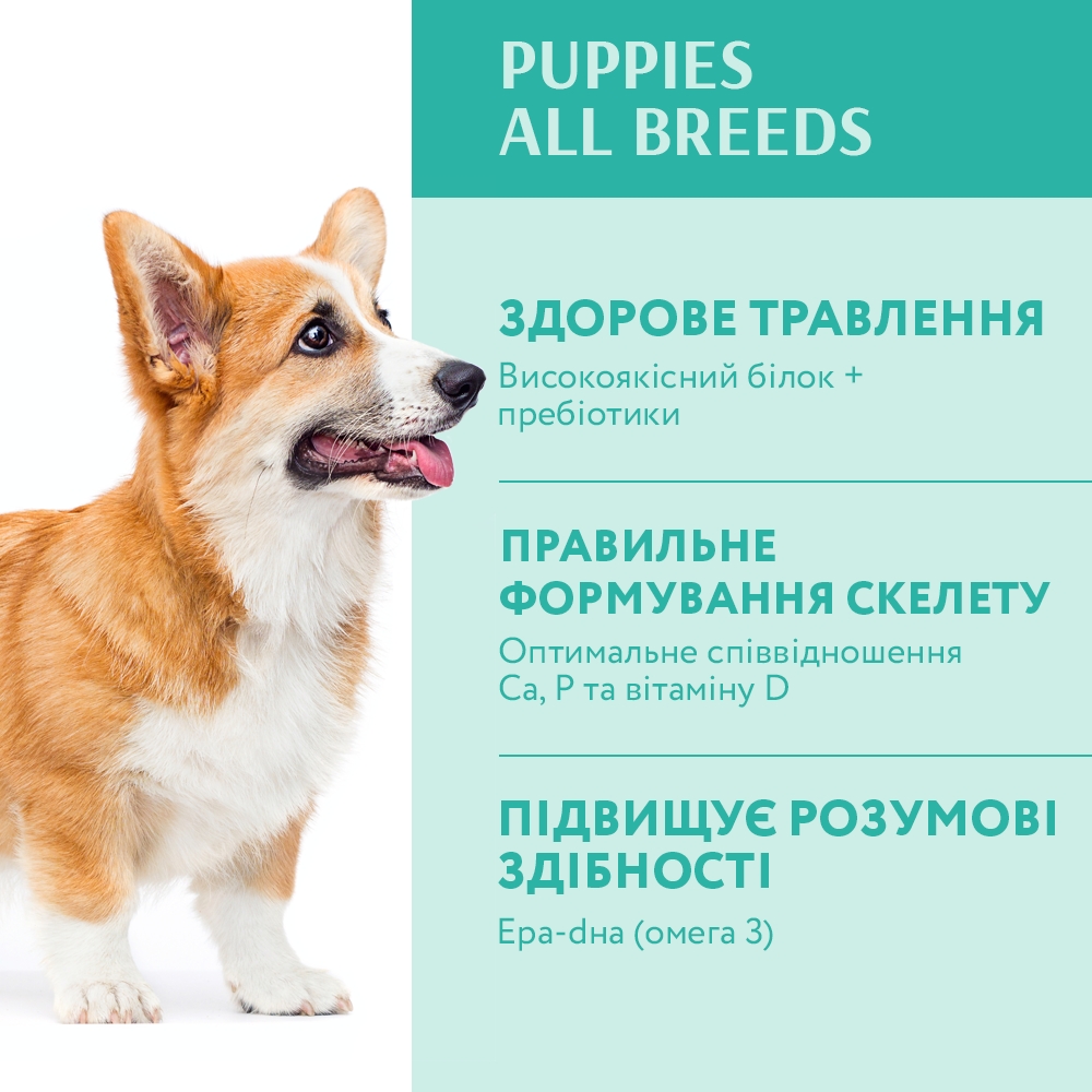 Сухий корм для цуценят Optimeal Puppies All Breeds 1,5 кг - індичка