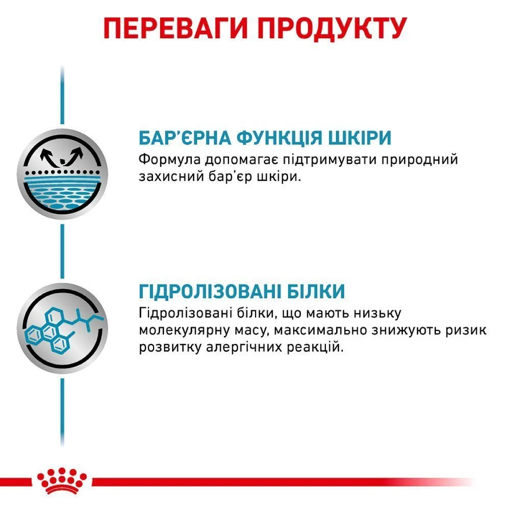 Вологий корм для собак Royal Canin Hypoallergenic 400 г