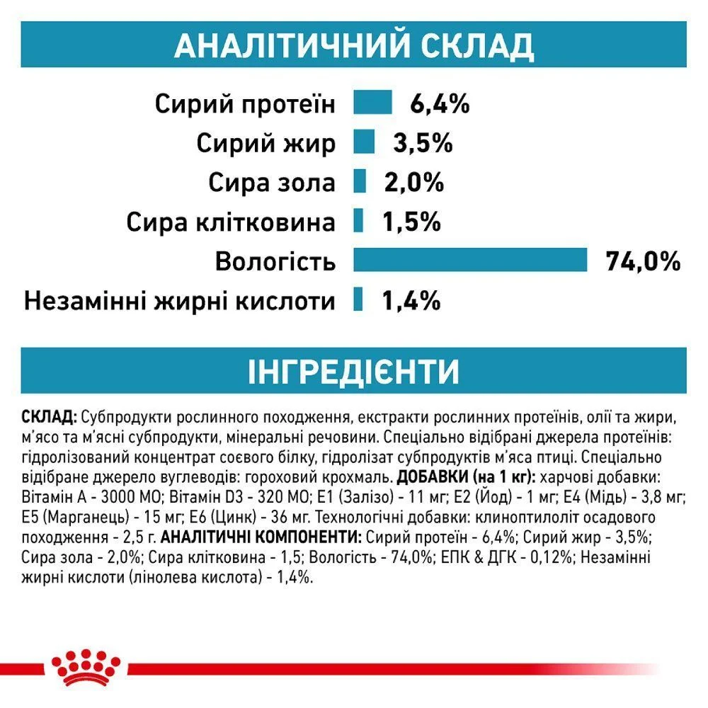 Вологий корм для собак Royal Canin Hypoallergenic 400 г