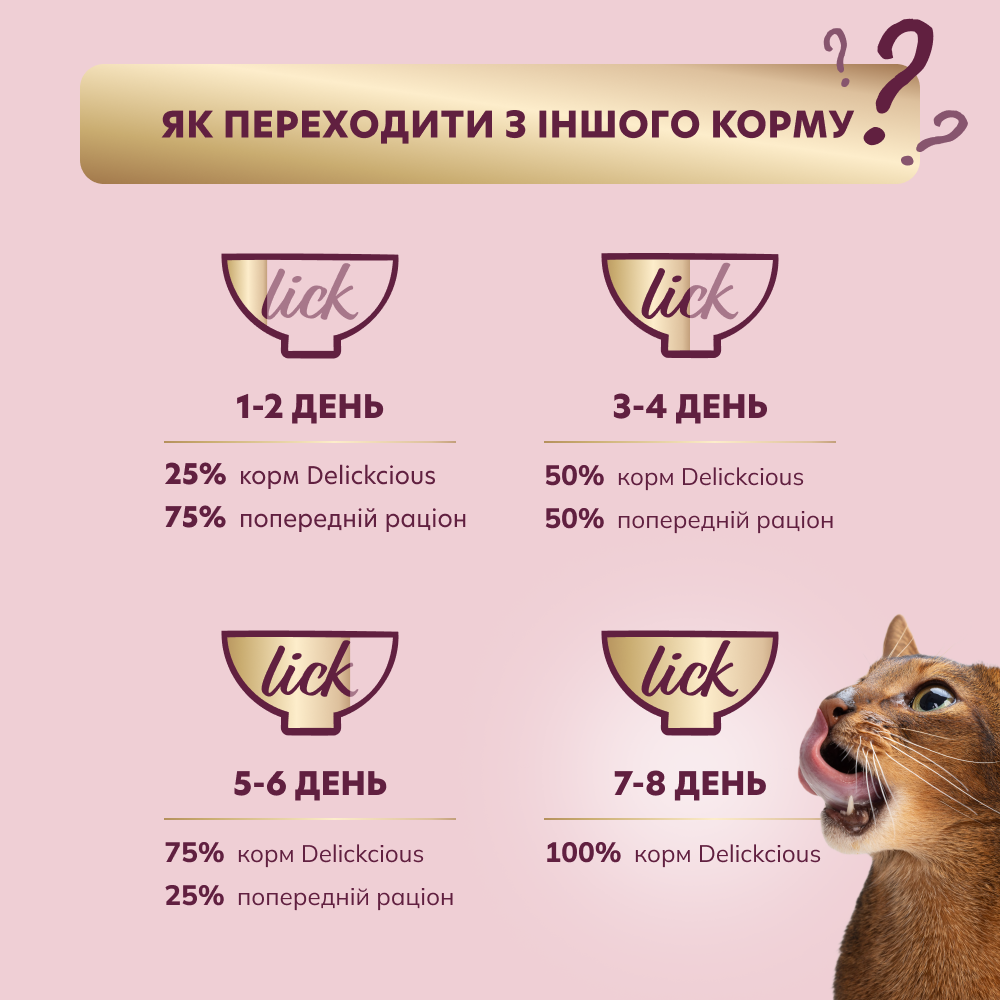 Вологий корм для котів Delickcious 85 г - качка, курка та шпинат Вологий корм для котів Delickcious 85 г - качка, курка та шпинат