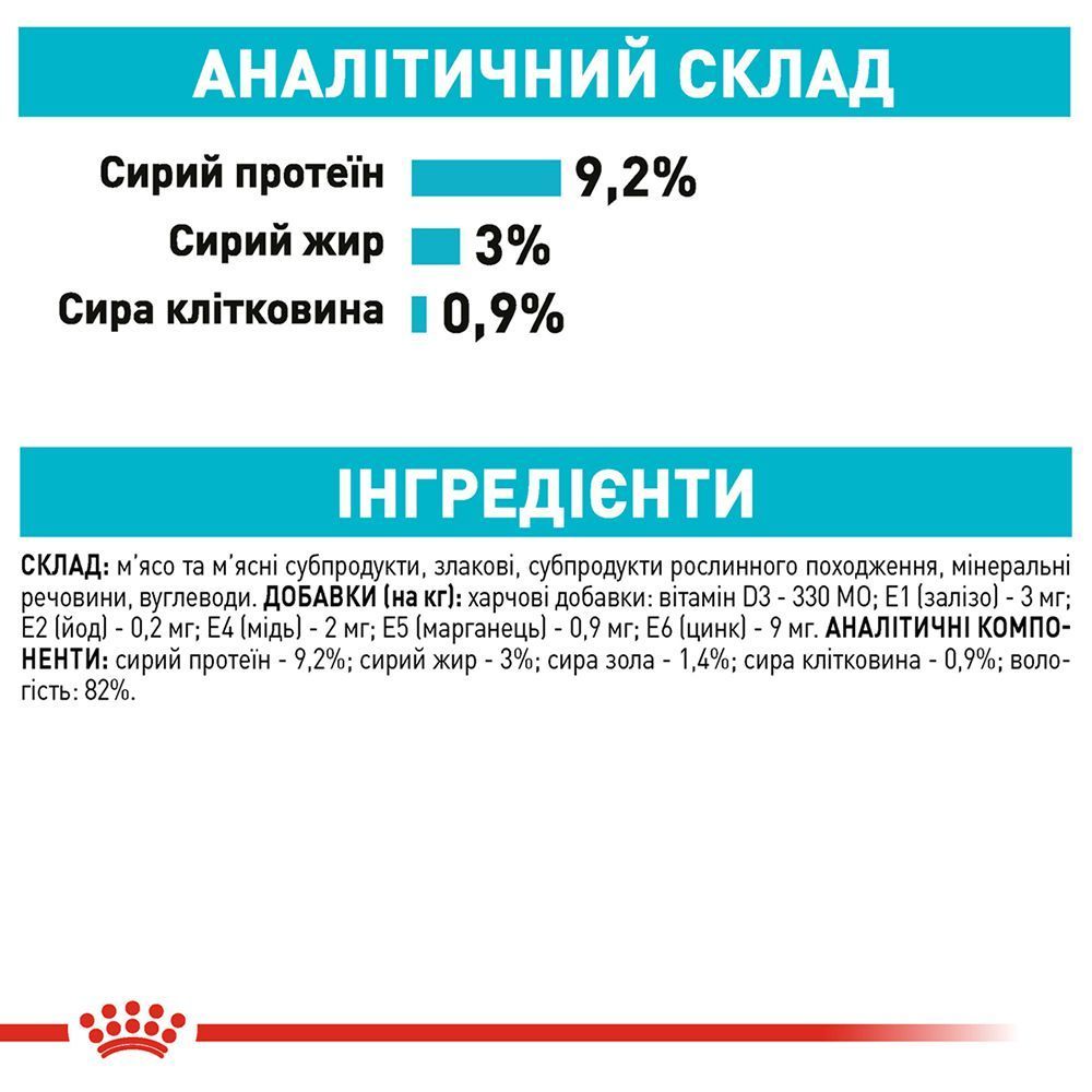 Вологий корм для котів Royal Canin Care Urinary 85 г