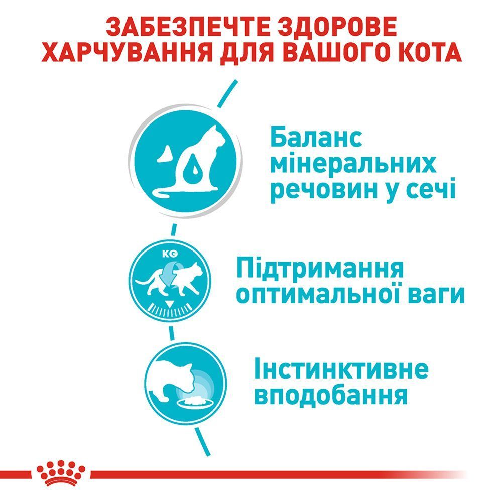 Вологий корм для котів Royal Canin Care Urinary 85 г