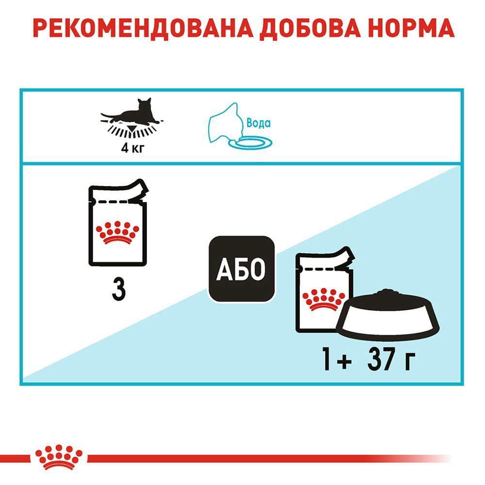 Вологий корм для котів Royal Canin Care Urinary 85 г