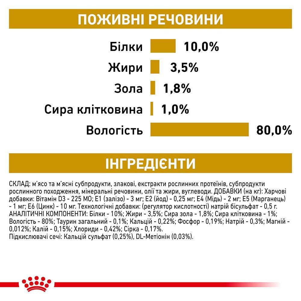 Вологий корм для котів Royal Canin Urinary S/O 85 г