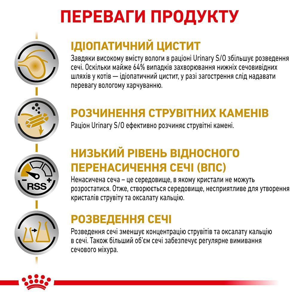 Вологий корм для котів Royal Canin Urinary S/O 85 г