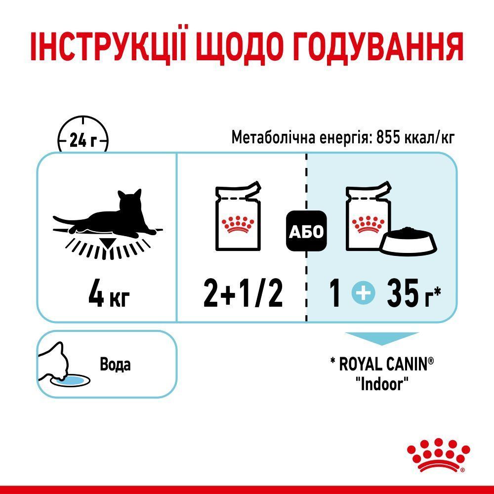 Влажный корм для кошек Royal Canin Sensory Feel Gravy pouch 85 г
