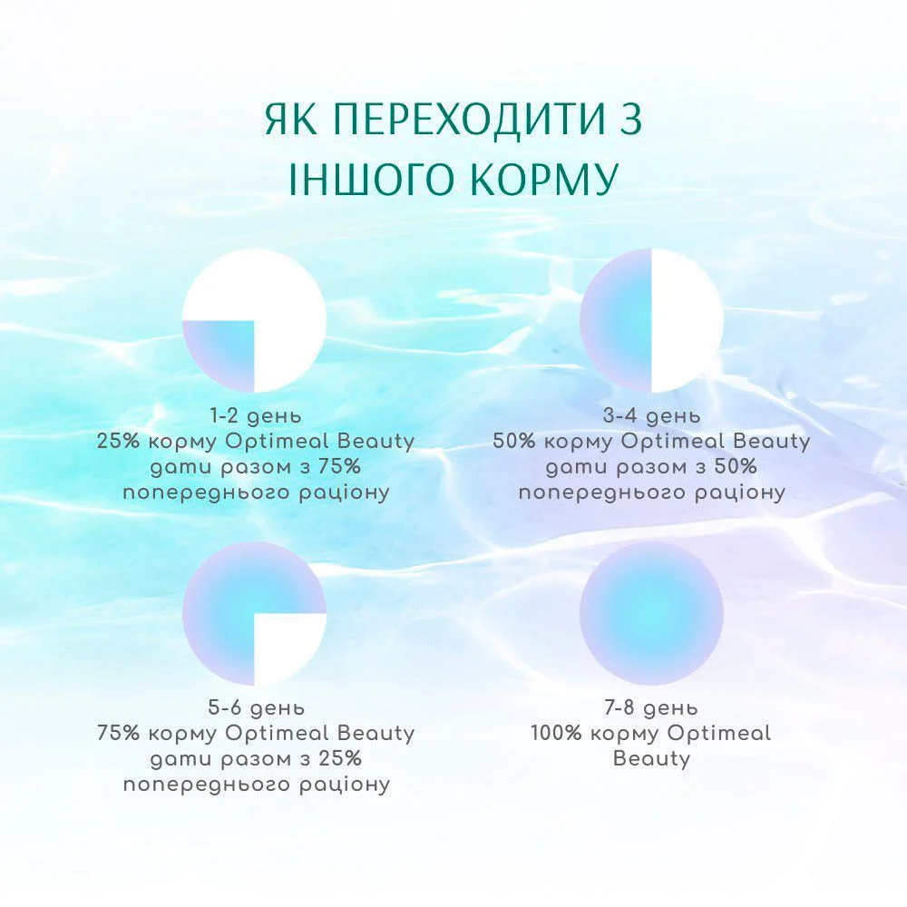 Влажный корм для кошек Optimeal Beauty Podium 70 г — тунец и кальмары