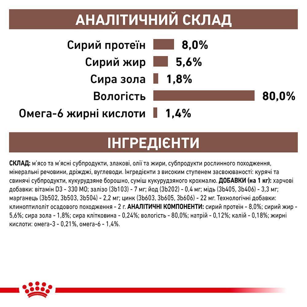 Вологий корм для котів Royal Canin Gastrointestinal 85 г