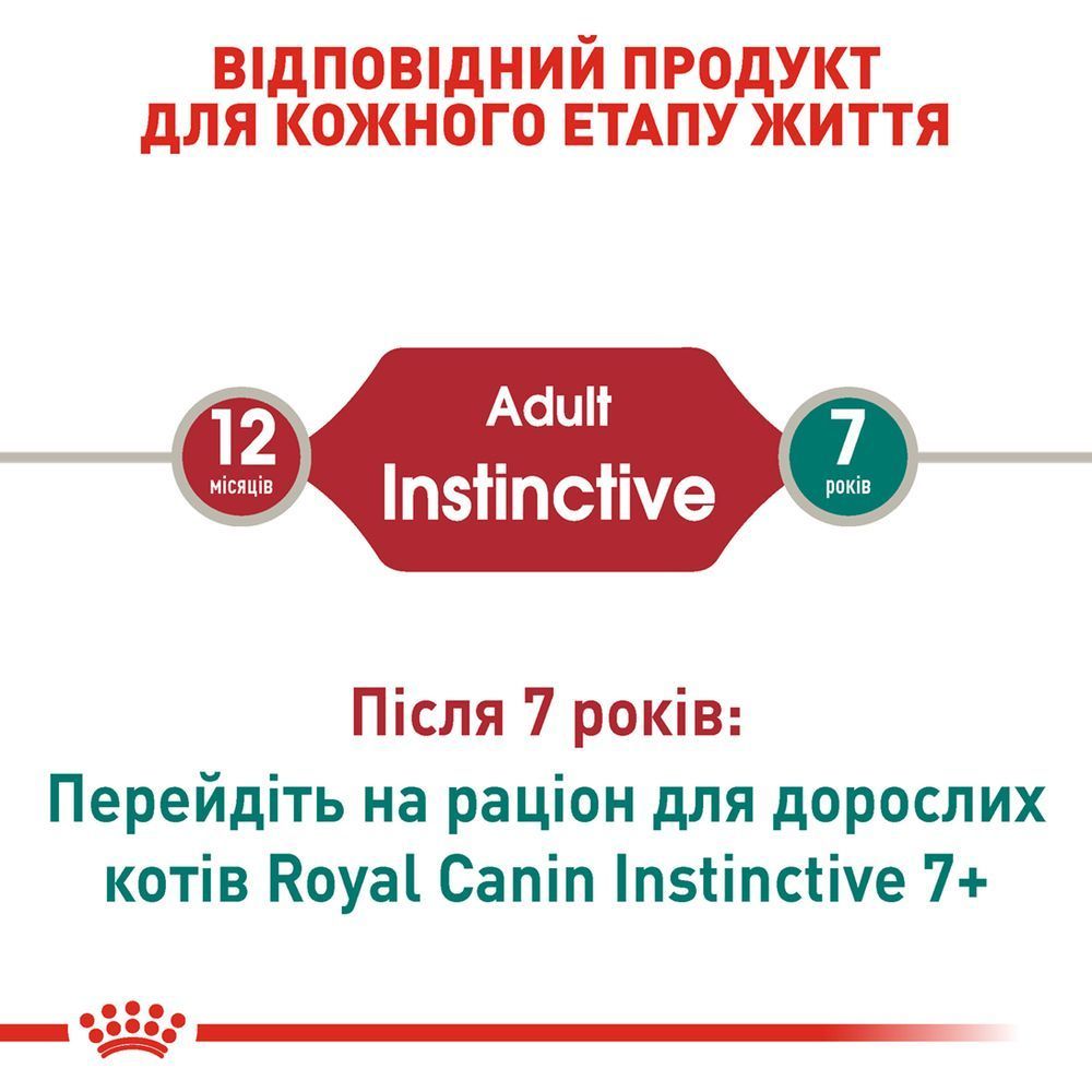 Вологий корм для котів Royal Canin Instinctive Sauce 85 г