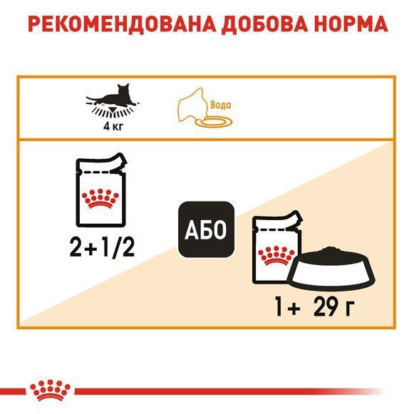 Вологий корм для котів Royal Canin Care Hair & Skin 85 г