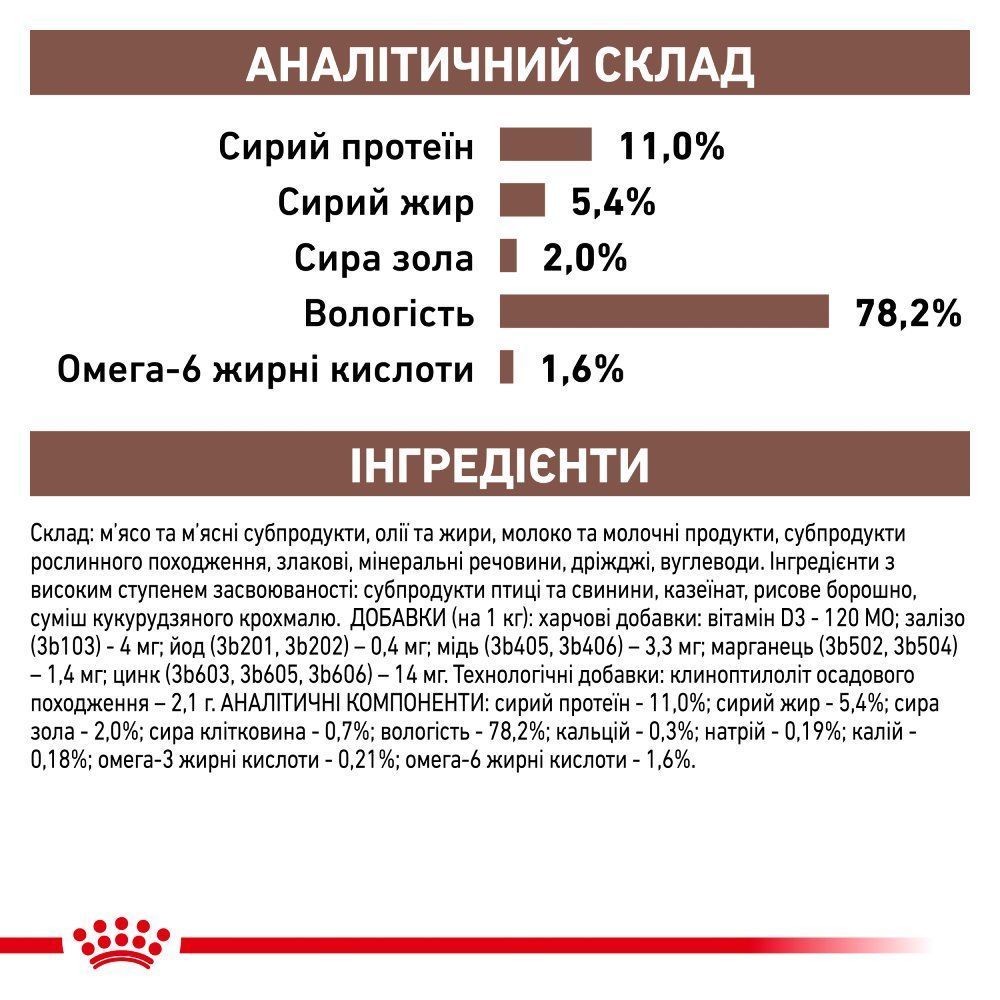 Влажный корм для котят Royal Canin Gastrointestinal Kitten Gravy 195 г
