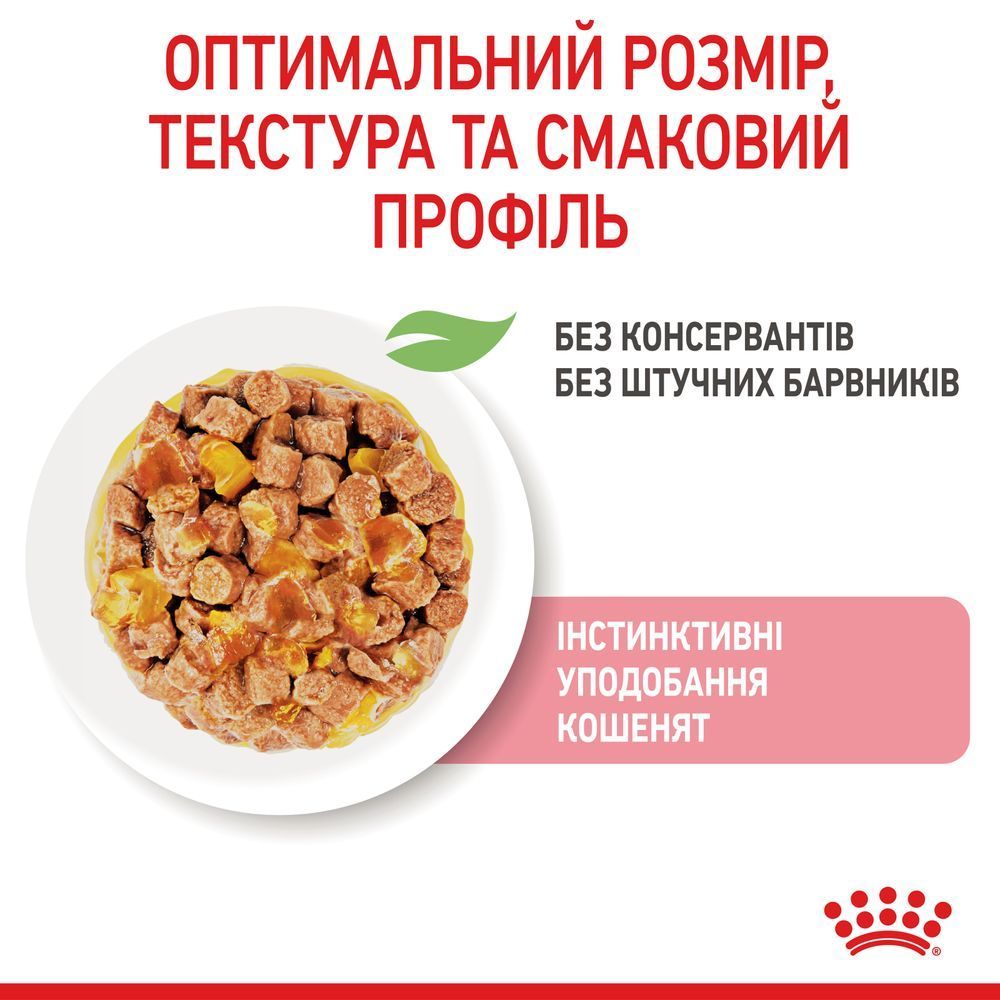 Вологий корм для кошенят Royal Canin Kitten Gravy 85 г