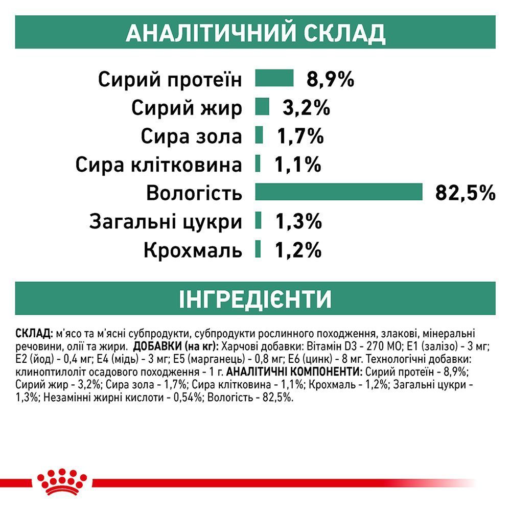 Вологий корм для котів Royal Canin Diabetic 85 г